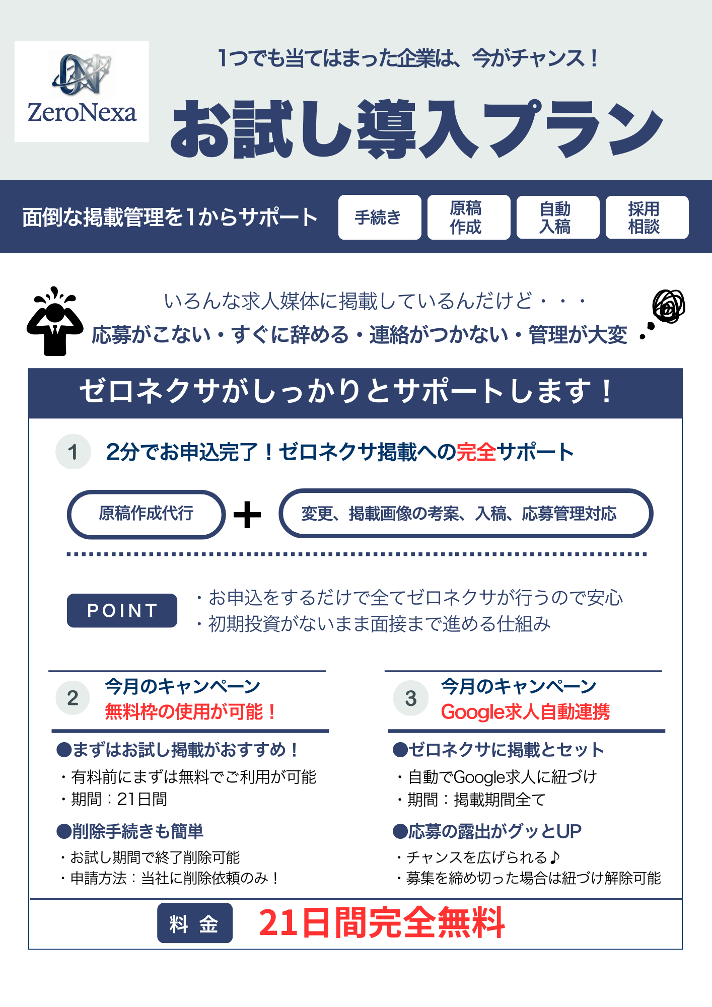 お試し導入プラン資料